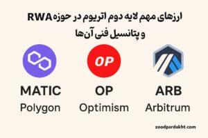 زودپرداخت-zoodpardakht/ارزهای مهم لایه دوم اتریوم در حوزه RWA شامل MATIC (Polygon)، OP (Optimism)، و ARB (Arbitrum)