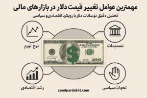 زودپرداخت-zoodpardakht/مهم‌ترین عوامل تغییر قیمت دلار در بازارهای مالی