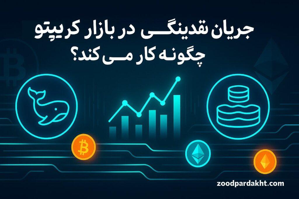 زودپرداخت-zoodpardakht/نمای گرافیکی جریان نقدینگی در بازار کریپتو با نماد نهنگ، چارت قیمتی، بیت‌کوین و اتریوم در پس‌زمینه‌ای نئونی