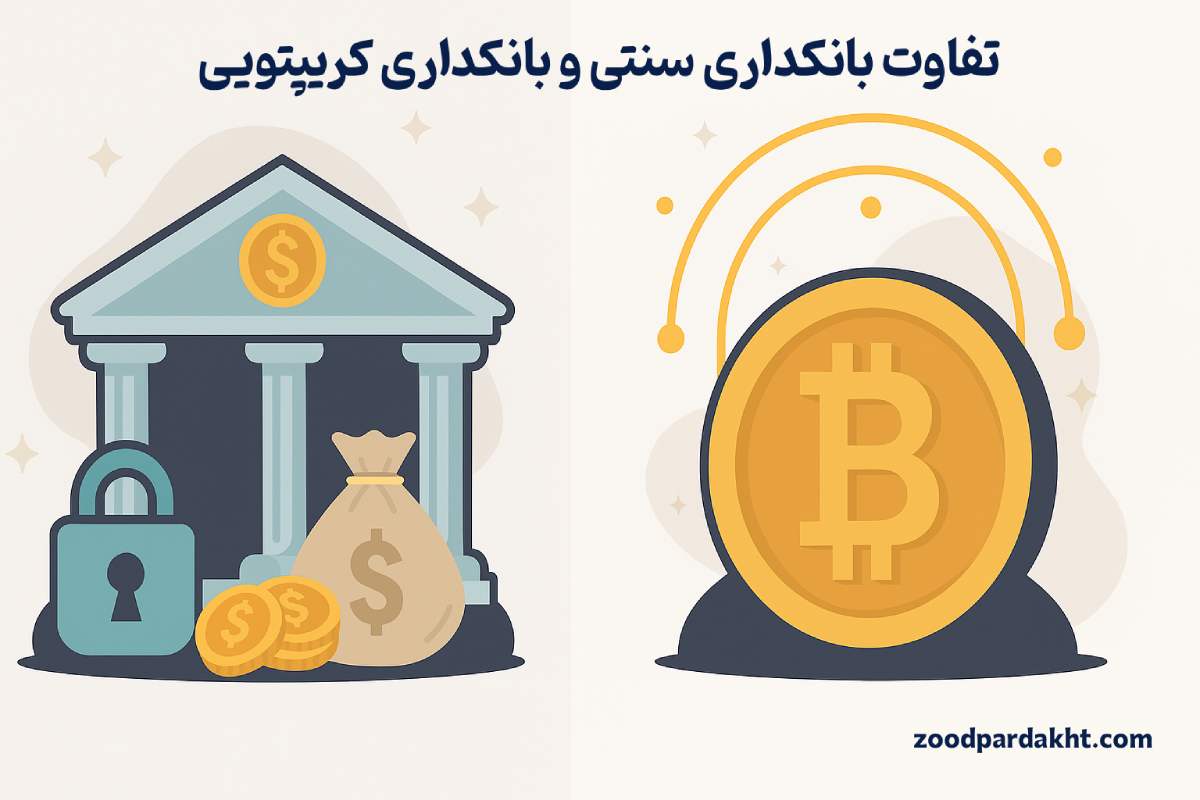 زودپرداخت-zoodpardakht/تصویر مقایسه بانکداری سنتی با بانکداری کریپتویی