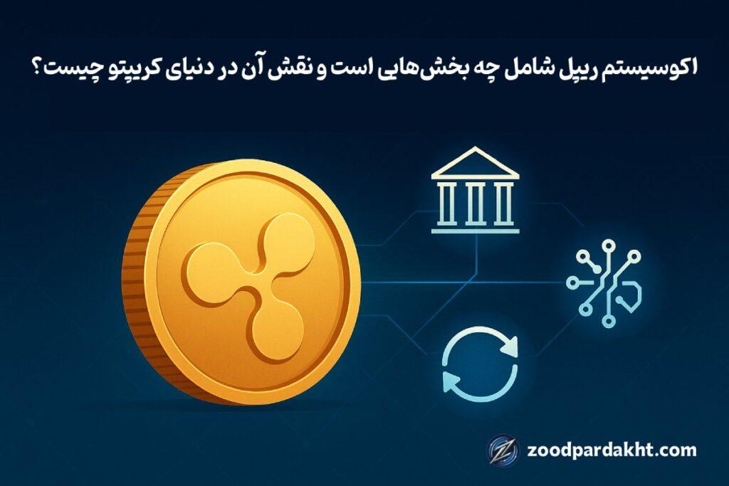 زودپرداخت-zoodpardakht/تصویر مفهومی از اکوسیستم ریپل شامل سکه XRP طلایی و نمادهای بانک، بلاکچین و تبادل روی پس‌زمینه آبی.