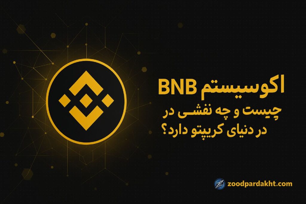 زودپرداخت-zoodpardakht/تصویر دیجیتال اکوسیستم BNB با لوگوی بایننس در مرکز و پس‌زمینه‌ای از شبکه بلاکچین