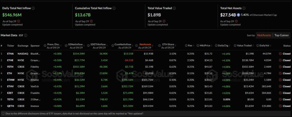 زودپرداخت-zoodpardakht/