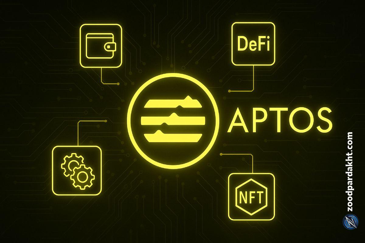 زودپرداخت-zoodpardakht/Aptos ecosystem with DeFi, NFT, wallets, and blockchain infrastructure