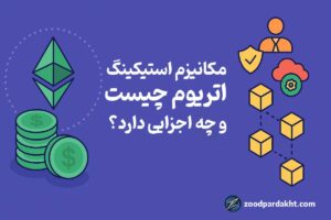 زودپرداخت-zoodpardakht/تصویر دیجیتال مکانیزم استیکینگ اتریوم با لوگوی اتریوم، سکه‌ها و ساختار بلاکچین