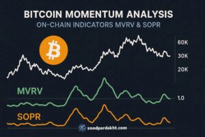 زودپرداخت-zoodpardakht/نمودار تحلیل مومنتوم بیت‌کوین با شاخص‌های آنچین MVRV و SOPR