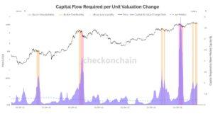 زودپرداخت-zoodpardakht/