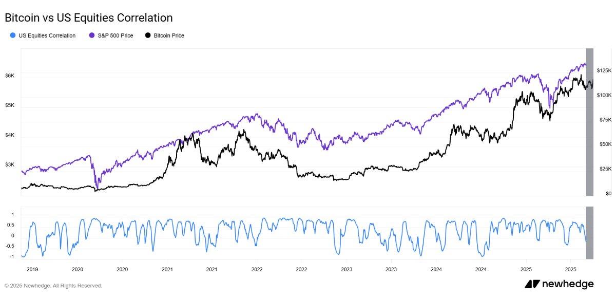 زودپرداخت-zoodpardakht