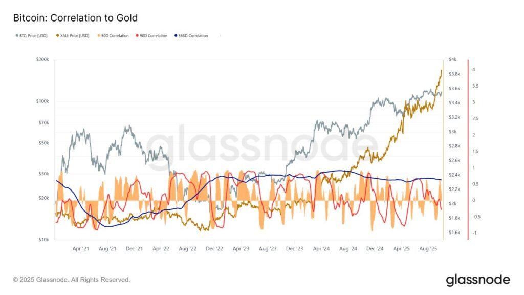 زودپرداخت-zoodpardakht
